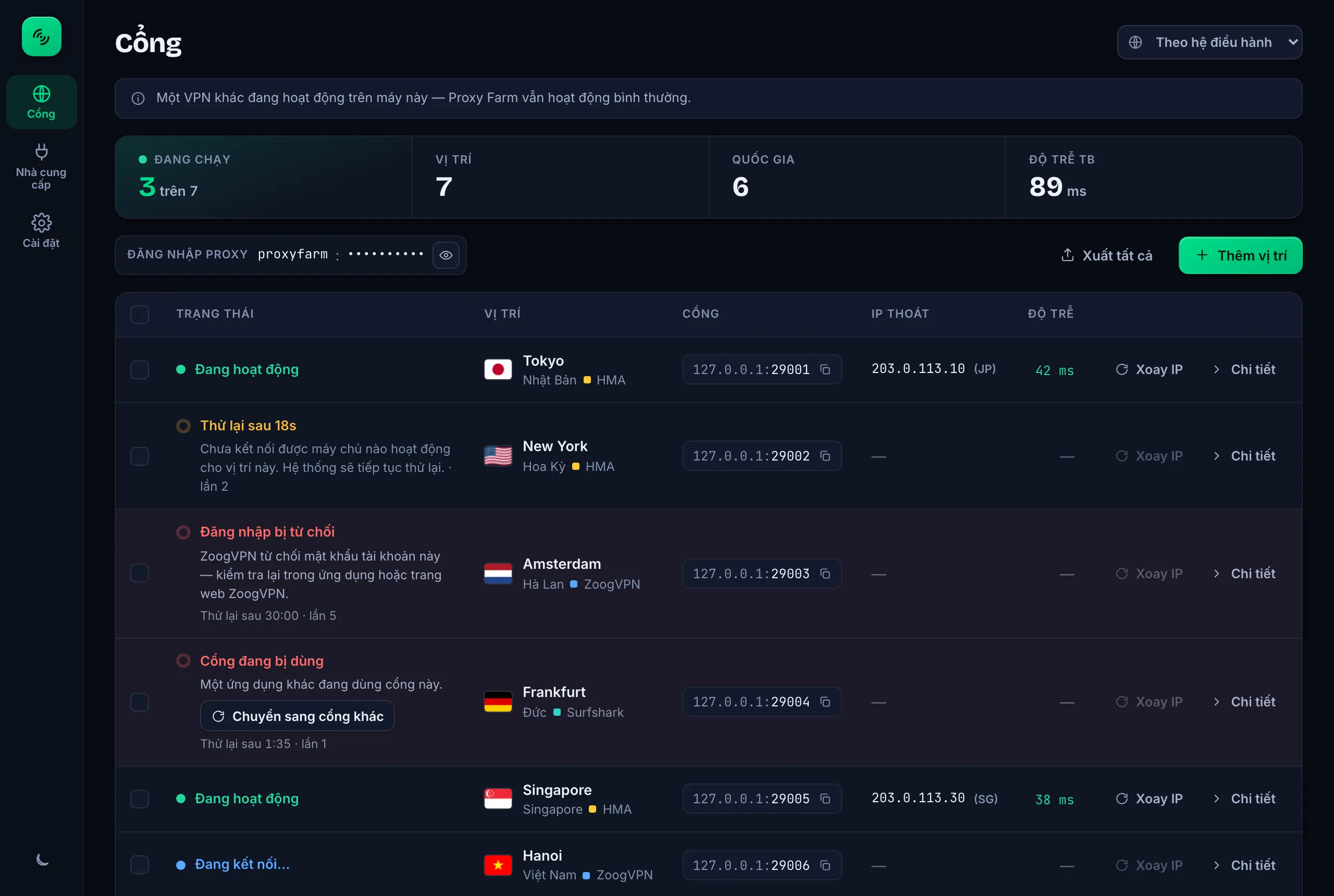 Màn hình Cổng của Proxy Farm: trạng thái, vị trí, cổng cục bộ, IP thoát, độ trễ và nút Xoay IP