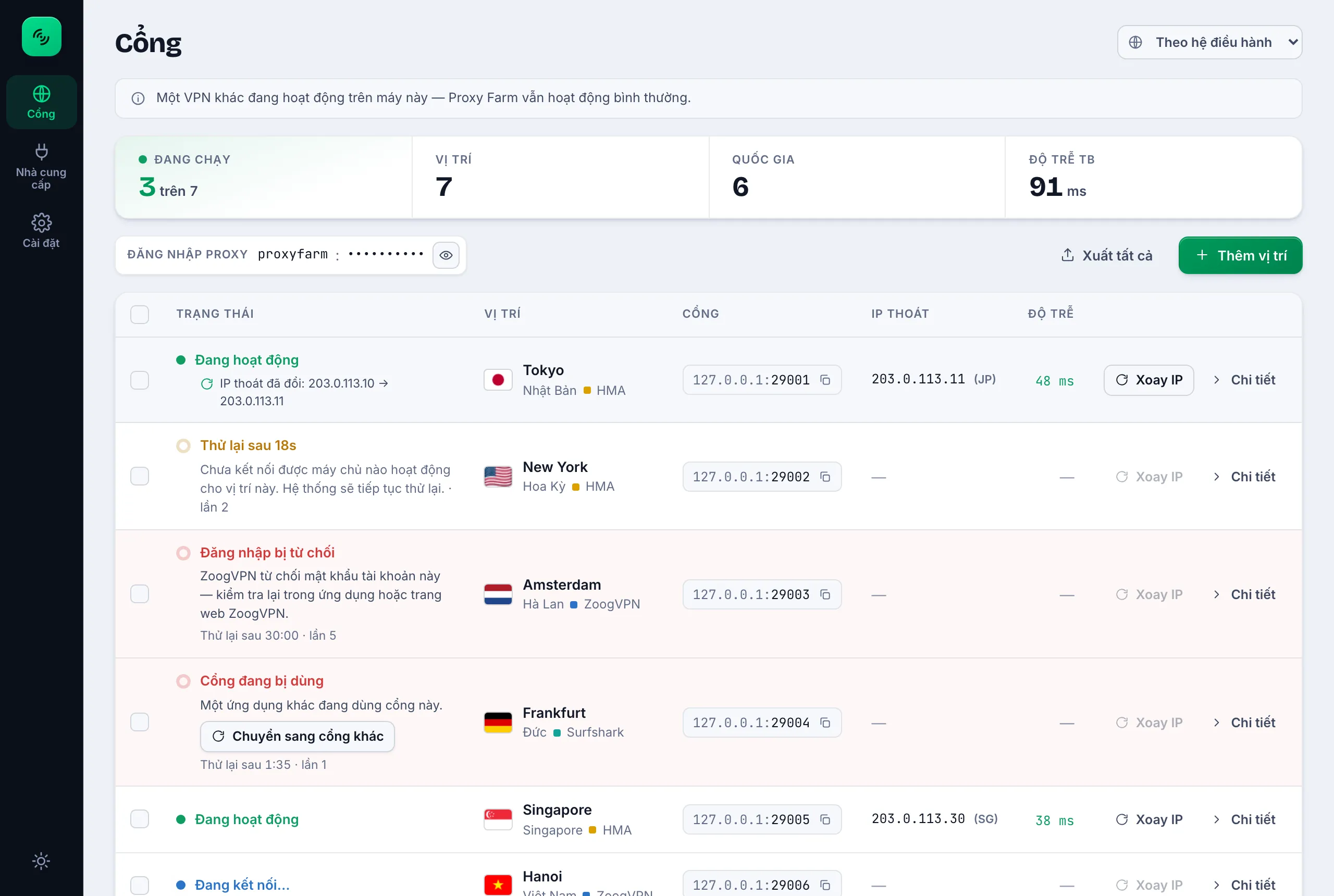 Màn hình Cổng của Proxy Farm: trạng thái, vị trí, cổng cục bộ, IP thoát, độ trễ và nút Xoay IP